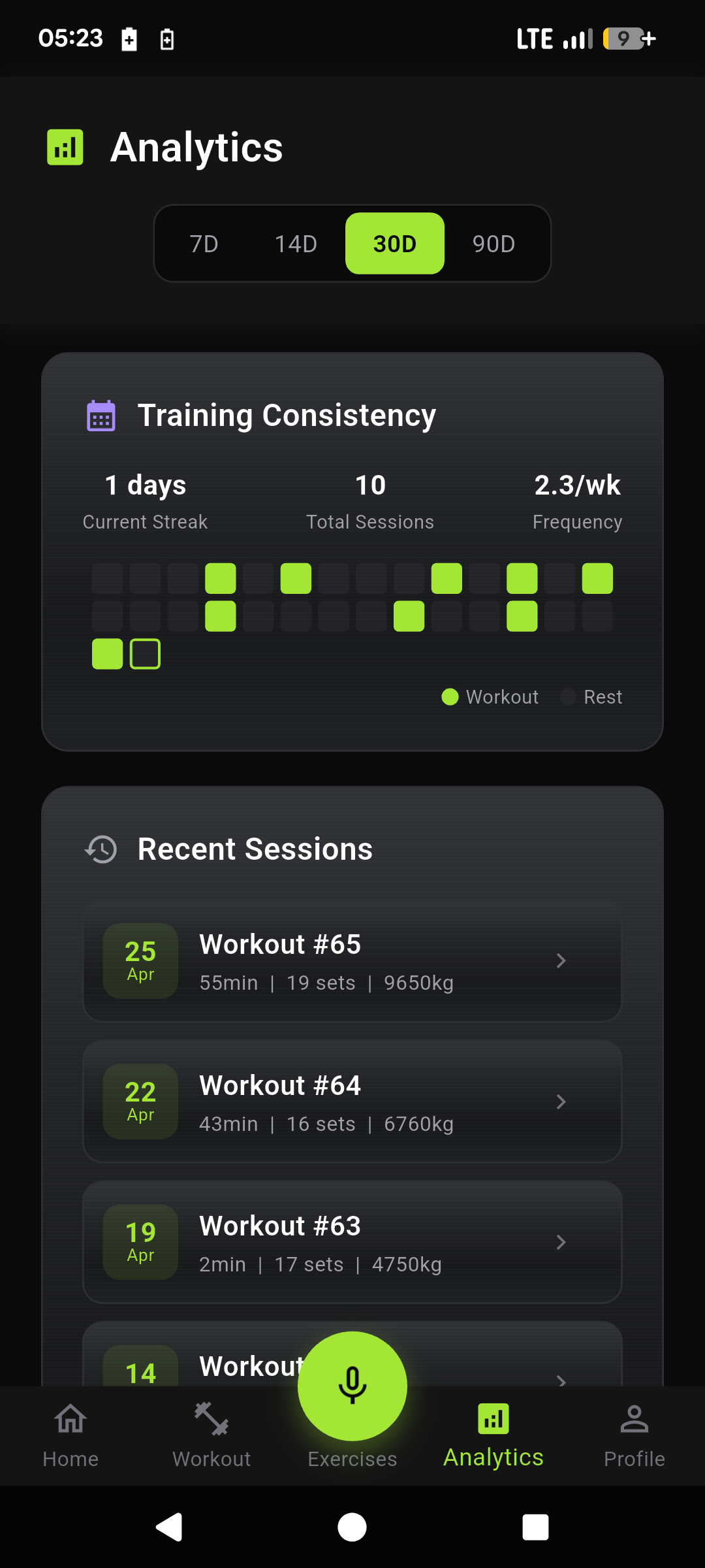 FitCursor training consistency and recent session history view
